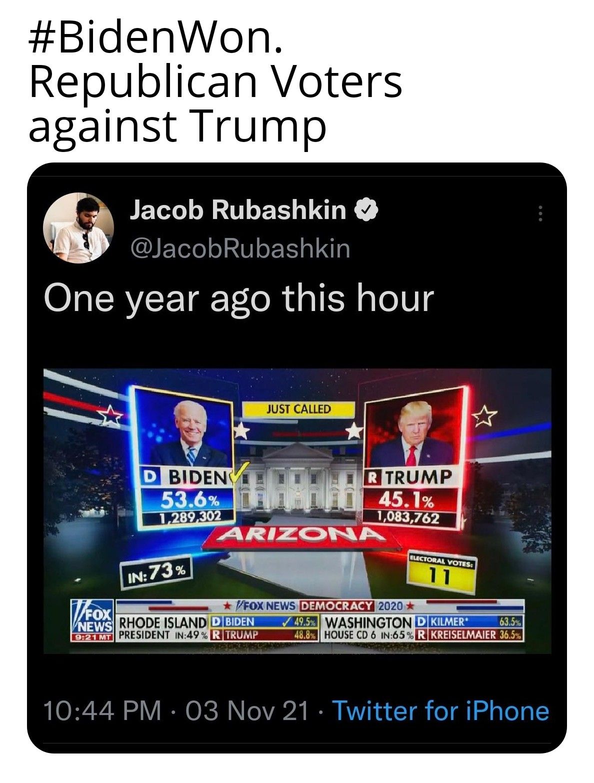 BidenWon Republican Voters against Trump S WL ULER Y JFYelo o 20 o1 g1 40 One year ago this hour RHODE ISLAND X M WASHINGTON PRESIDENT IN49 IV T O R o V IR O ICT o VA2 IR RV w 10 o 2 aTo 0