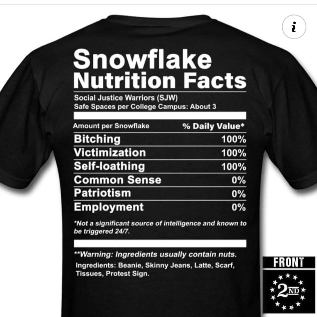 S N HELG Nutrition Facts BRI T GER T LT E RN EEICISTELER R of Y TR o T T ITE R T T Amount per Snowflake RN ETUTATE T Bitching 100 Victimization 100 EENECETGILT 100 Common Sense 0 Patriotism 0 Employment 0 Not a significant source of intelligence and known to be triggered 247 _ _______ Warning Ingredients usually contain nuts Ingredients Beanie Skinny Jeans Latte Scarf Tissues Protest Sign