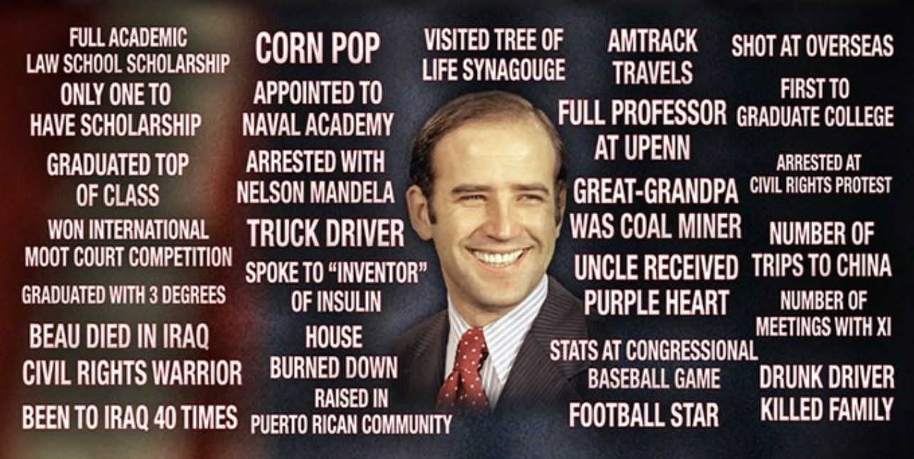 VSTEDREEOF AMTRACK oo Umm CORN POP LFESYNAGOUGE TRAVELS ONLY ONETO APPOINTED TO HAVESCHOLARSHP NAVAL ACADENY FULLPROFESSOR o st T GRADUATEDTOP ARRESTED WITH GREAT GRANDPA V RGHTS FRoTEST OF CLASS NELSON MANDELA VONNTERATONAL TRUCK DRIVER WAS COALMINER wung oF UNCLE RECEIVED TRIPSTO CHINA OO G GNPETON gy v epyeyre GRADATEDWITH3DEGREES OF INSULIN PURPLE HEART _ NUMBER 0F VTGS T BEAU DIED IN IRAQ HOU