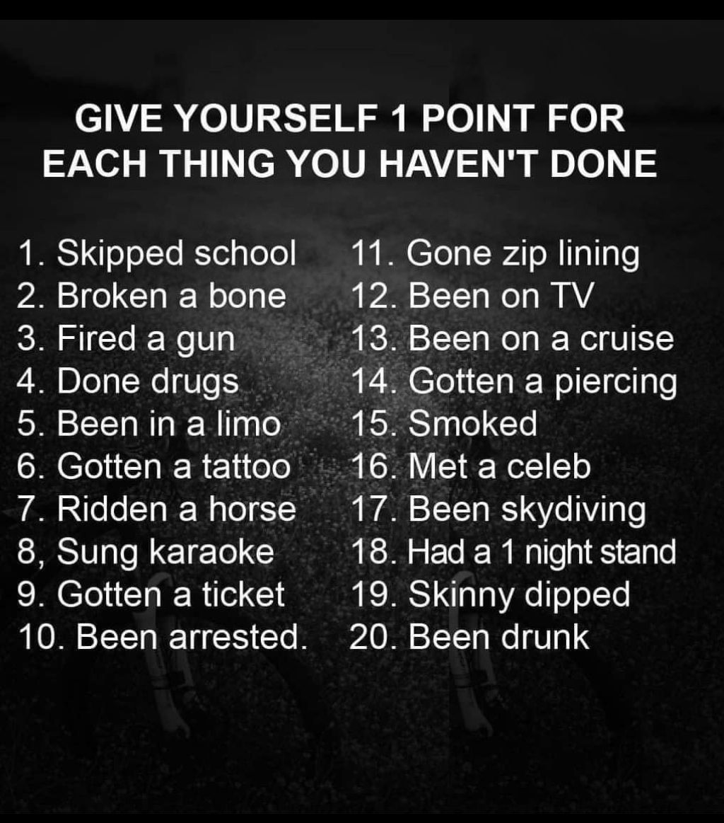 GIVE YOURSELF 1 POINT FOR EACH THING YOU HAVENT DONE IS o oJTo S gToTe Broken a bone Fired a gun Done drugs Beenin alimo Gotten a tattoo B ale o Ta IF W glo 51 Sung karaoke 9 Gotten a ticket ONOO OB WN 10 Been arrested 11 Gone zip lining Beenon TV Been on a cruise Gotten a piercing Smoked Met a celeb Been skydiving Had a 1 night stand Skinny dipped Been drunk