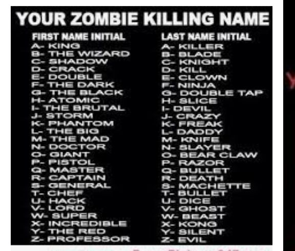 YOUR ZOMBIE KILLING NAME FIRST NAME INITIAL A KING B THE WIZARD C SHADOW O CRAGK E DoOuUBLE F THE DARK G THE BLACK H ATOMIC THE BRUTAL e BTORM PHANTOM L THE BiO M THE MAD N DOCTOR O GIANT ISTOL G MASTER R CAPTAIN PROPESSOR ul NAME INITIAL A KILLER B BLADE KNIGOHT O KiLL CLOWN e NINJA G DOUBLE TAP H SLICE DEVIL J CrRAZY e FREAK L DADDY M KNIFE R N SLAYER O BEAR CLAW P RAZOR Q BULLET DEATH 8 MACHETT