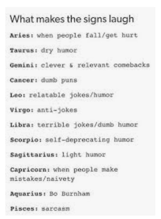 What makes the signs laugh Aries when people fallget hurt Taurus dry humor Gemini clever relevant conebacks Cancer dumb puns Leo relatable jokeshumor Virgo anti jokes Libra terrible jokesdumb humor Scorpio self deprecating humor Sagittarius light humor Capricorn when people make mistakesnaivety Aquarius 8o Burnham Pisces sarcasn