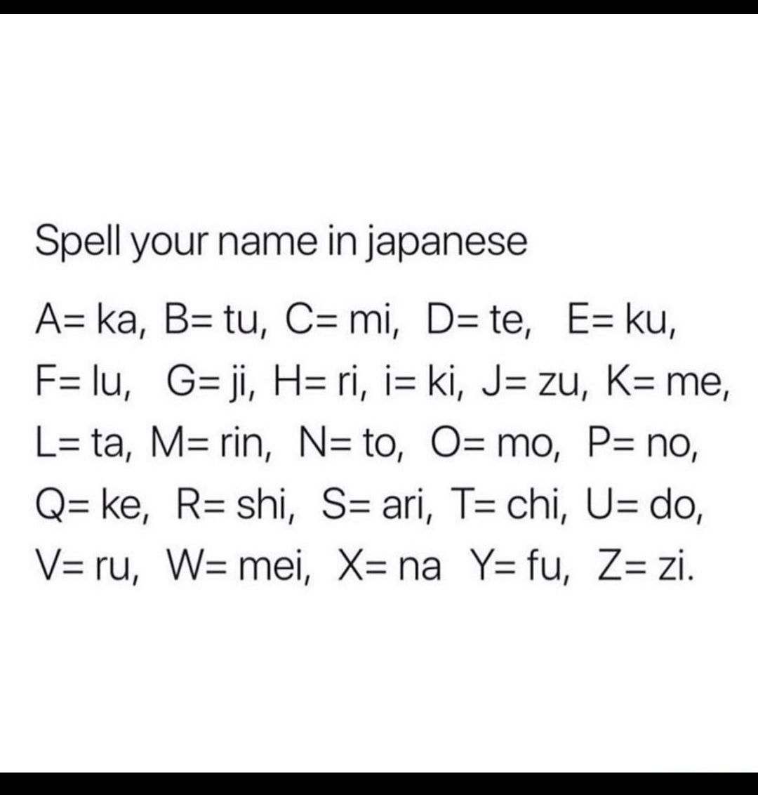 Spell your name in japanese Aka Btu Cmi D1 Eku l G2l H21 K J21 K Lta Mrn N1o Omo Pno Qke Rshi Sari Tchi Udo Vhi Winel Xha Y1u Z2I