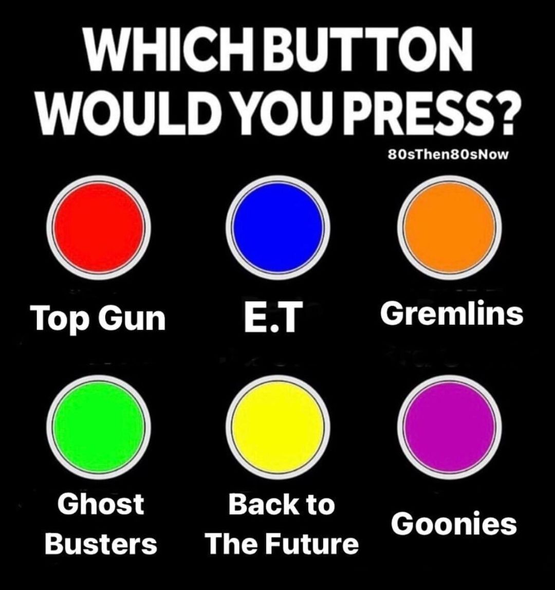 WHICHBUTTON WOULD YOUPRESS