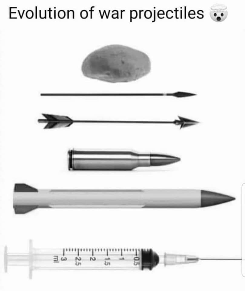 Evolution of war projectiles