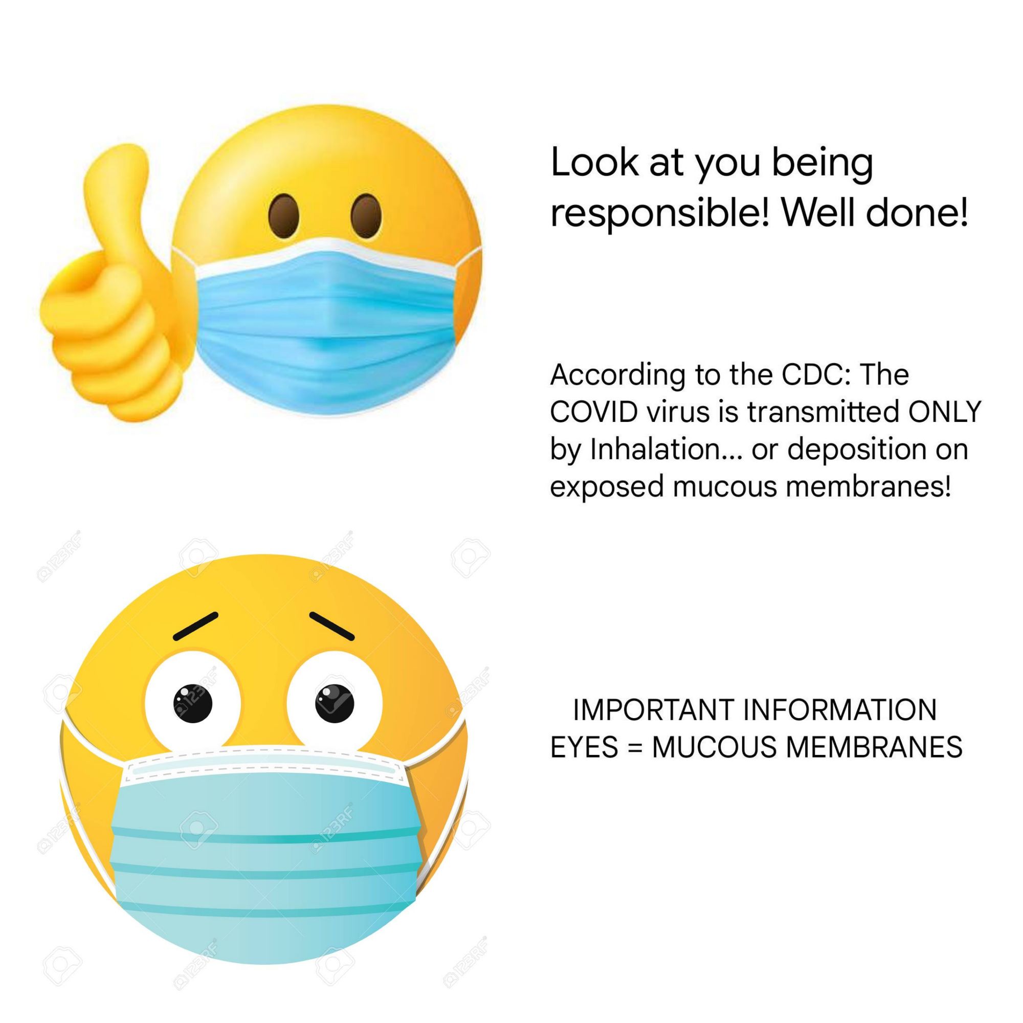 Look at you being responsible Well done According to the CDC The COVID virus is transmitted ONLY by Inhalation or deposition on exposed mucous membranes IMPORTANT INFORMATION EYES MUCOUS MEMBRANES