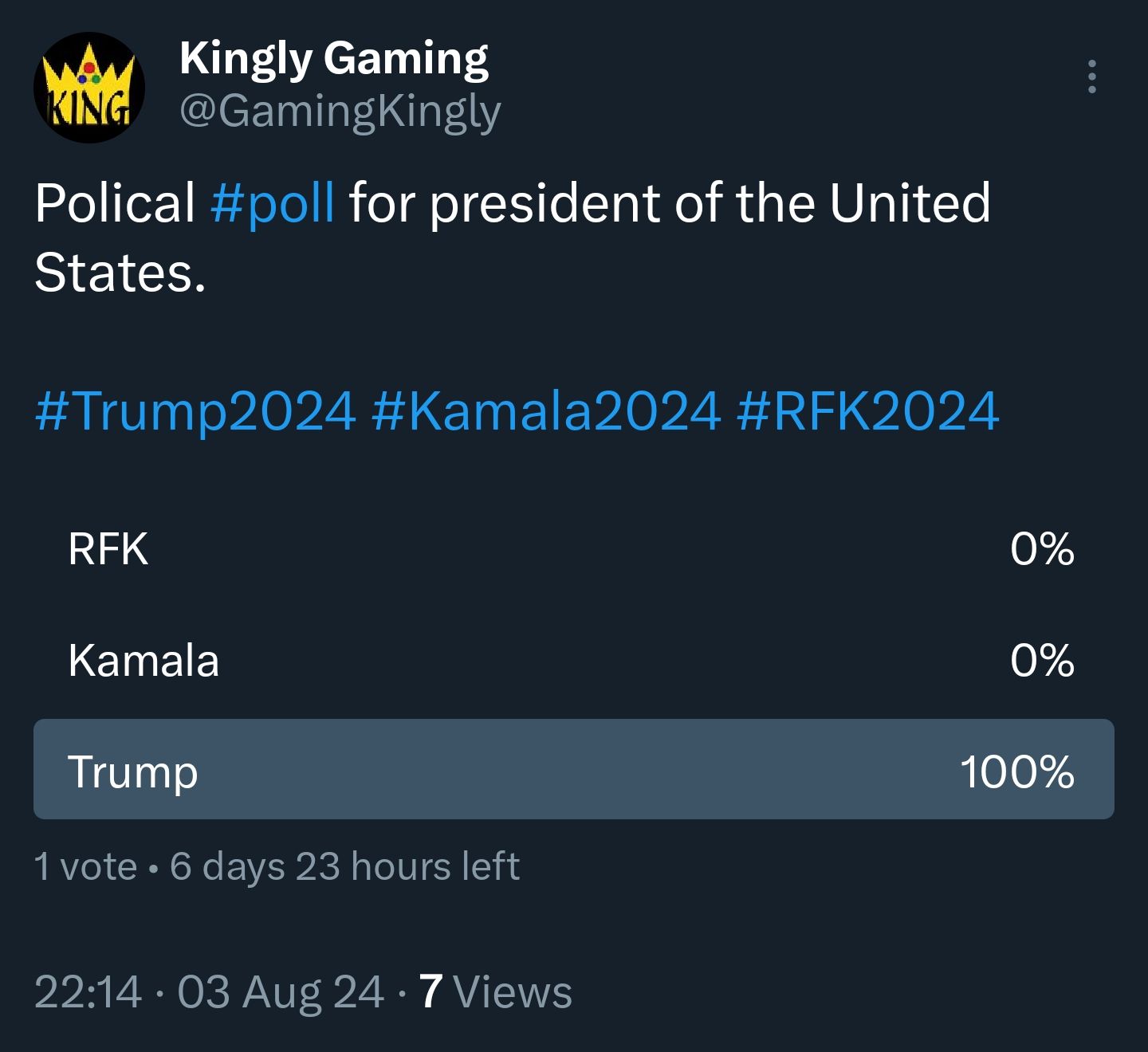 Kingly Gaming Nt GamingKingly Polical poll for president of the United RICICEN Trump2024 Kamala2024 RFK2024 RFK 0 Kamala 3 1vote 6 days 23 hours left 2214 03 Aug 24 7 Views