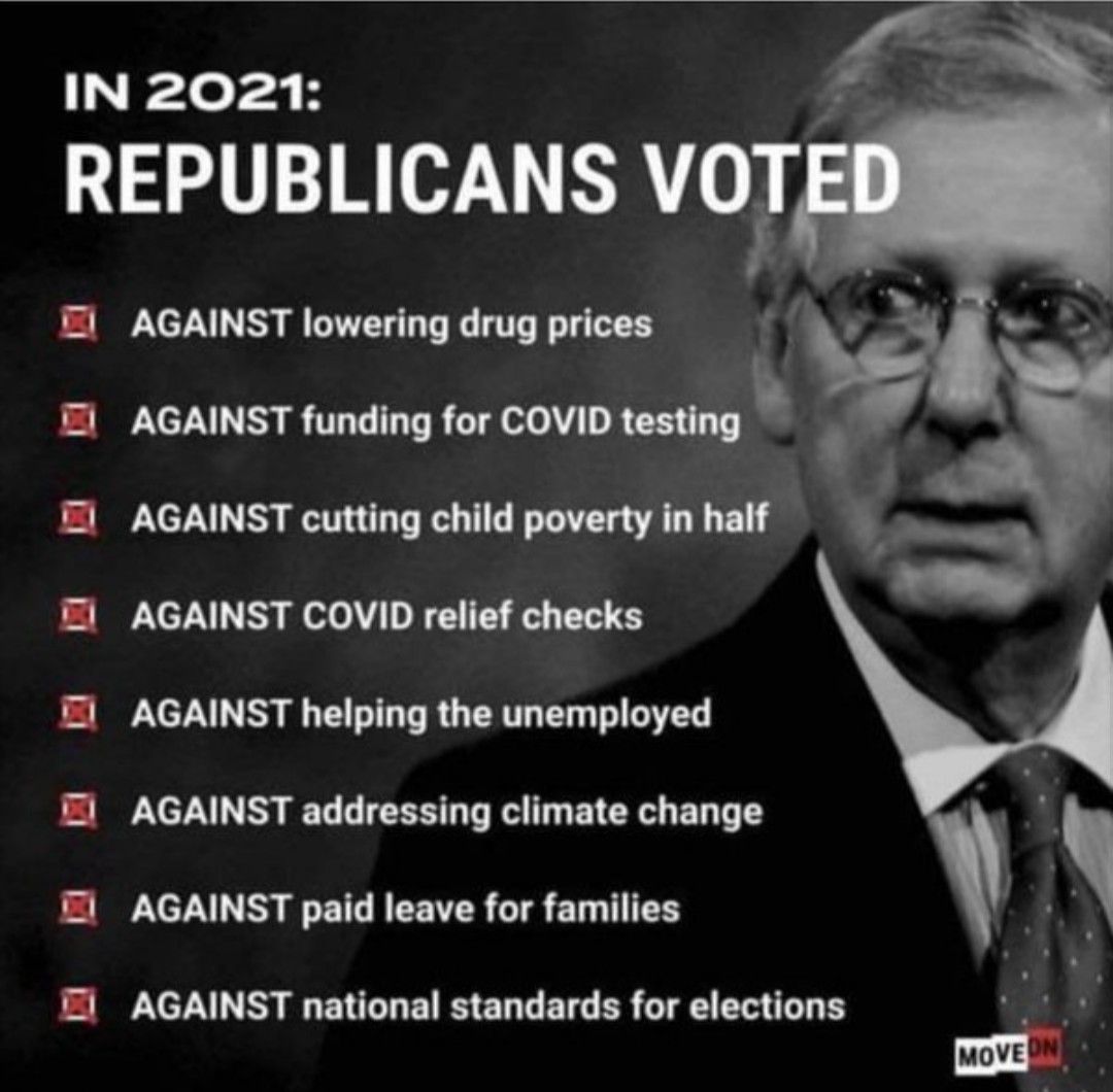 e 4 H REPUBLICANS VOTE AGAINST lowering drug prices 3 AGAINST funding for COVID testing Ly AGAINST cutting child poverty in half Y AGAINST COVID relief checks AGAINST helping the unemployed AGAINST addressing climate change AGAINST paid leave for families AGAINST national standards for elections