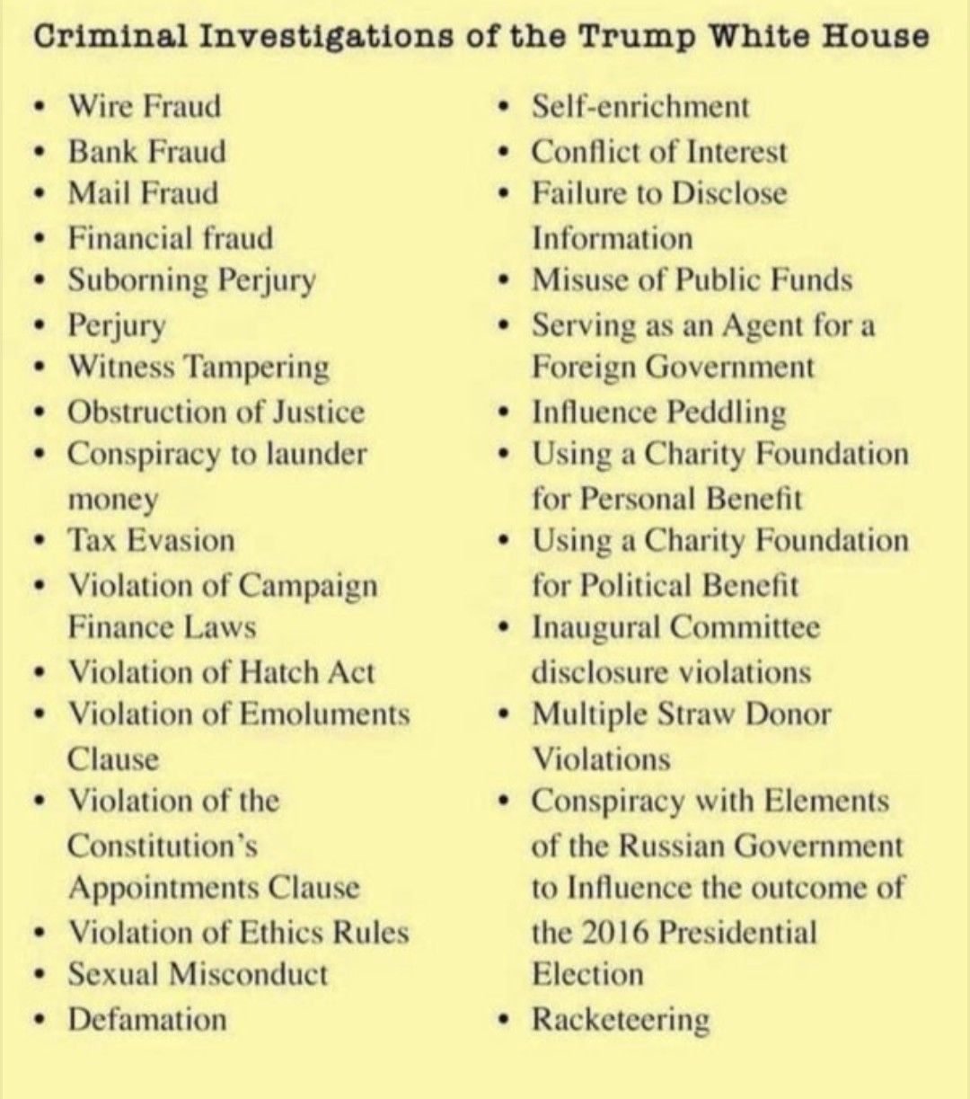 Criminal Investigations of the Trump White House Wire Fraud Bank Fraud Mail Fraud Financial fraud Suborning Perjury Perjury Witness Tampering Obstruction of Justice Conspiracy to launder money Tax Evasion Violation of Campaign Finance Laws Violation of Hatch Act Violation of Emoluments Clause Violation of the Constitutions Appointments Clause Violation of Ethics Rules Sexual Misconduct Defamation 