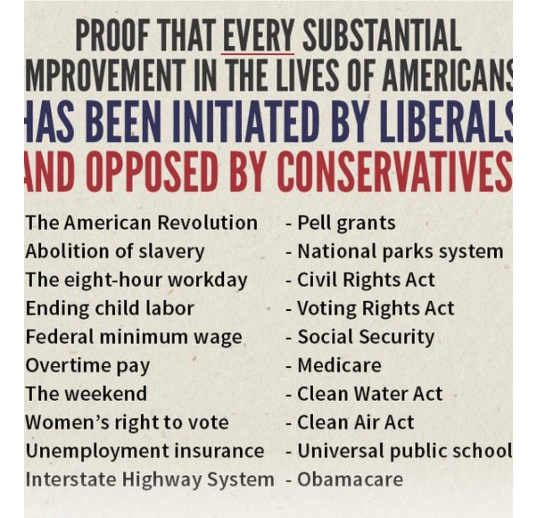 PROOF THAT EVERY SUBSTANTIAL MPROVEMENT IN THE LIVES OF AMERICAN AS BEEN INITIATED BY LIBERAL ND OPPOSED BY CONSERVATIVES The American Revolution Pell grants Abolition of slavery National parks system The eight hour workday Civil Rights Act Ending child labor Voting Rights Act Federal minimum wage Social Security Overtime pay Medicare The weekend Clean Water Act Womens right to vote Clean Air Act 