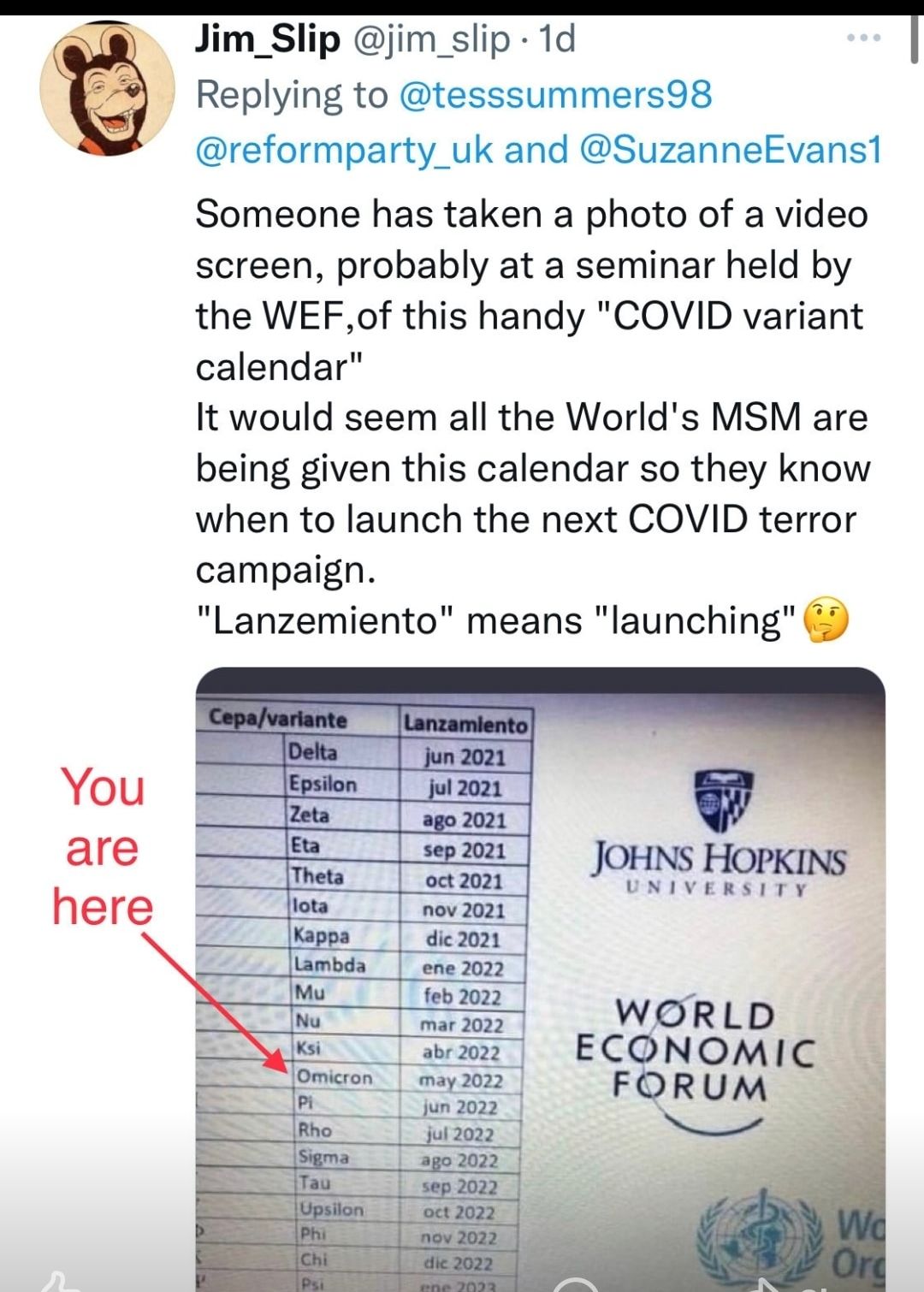 Jim_Slip jim_slip 1d Replying to tesssummers98 reformparty_uk and SuzanneEvans1 Someone has taken a photo of a video screen probably at a seminar held by the WEFof this handy COVID variant calendar It would seem all the Worlds MSM are being given this calendar so they know when to launch the next COVID terror campaign Lanzemiento means launching