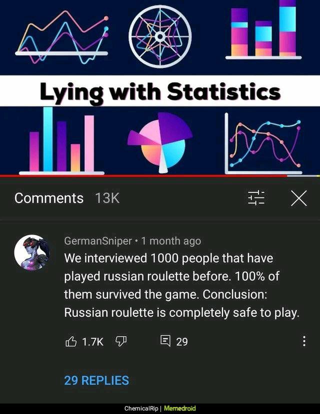 Comments 13K GermanSniper 1 month ago L We interviewed 1000 people that have played russian roulette before 100 of QU TR RGER E ER L TR T Russian roulette is completely safe to play 17K P E 29 29 REPLIES Fo