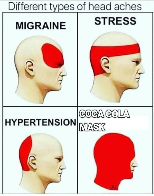 Different types of head aches MIGRAINE STRESS 3 ol r Ty COGAGLLA HYPERTENSIONnere e 5 Y