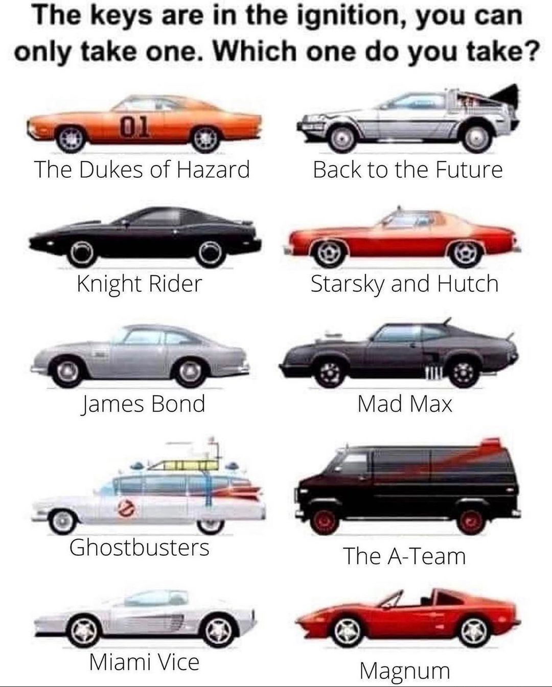 The keys are in the ignition you can only take one Which one do you take e SO0 The Dukes of Hazard Back to the Future Knight Rider Starsky and Hutch ZoT James Bond Mad Max Ghostbusters The A Team i 7_ail Miami Vice Magnum