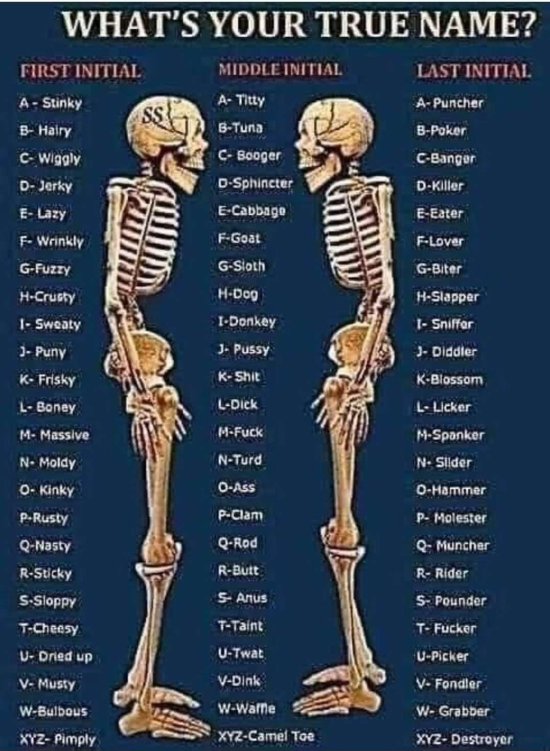 WHATS YOUR TRUE NAME FIRST INITIAL MIDDLE INITIAL LAST INITIAL A Stinky B Halry A Puncher B poker C ganger o Kiler E Enter Flover GBter H Stappar 1 Siffer 3 Diddler KeBlossom L Licker M Sponker Sider O Hammer P Molester Q Mancher Re Rider Pounder Fucker U Picker V Fondier W Graboer X02 Camel Toa v2 Destroyer CocoFun