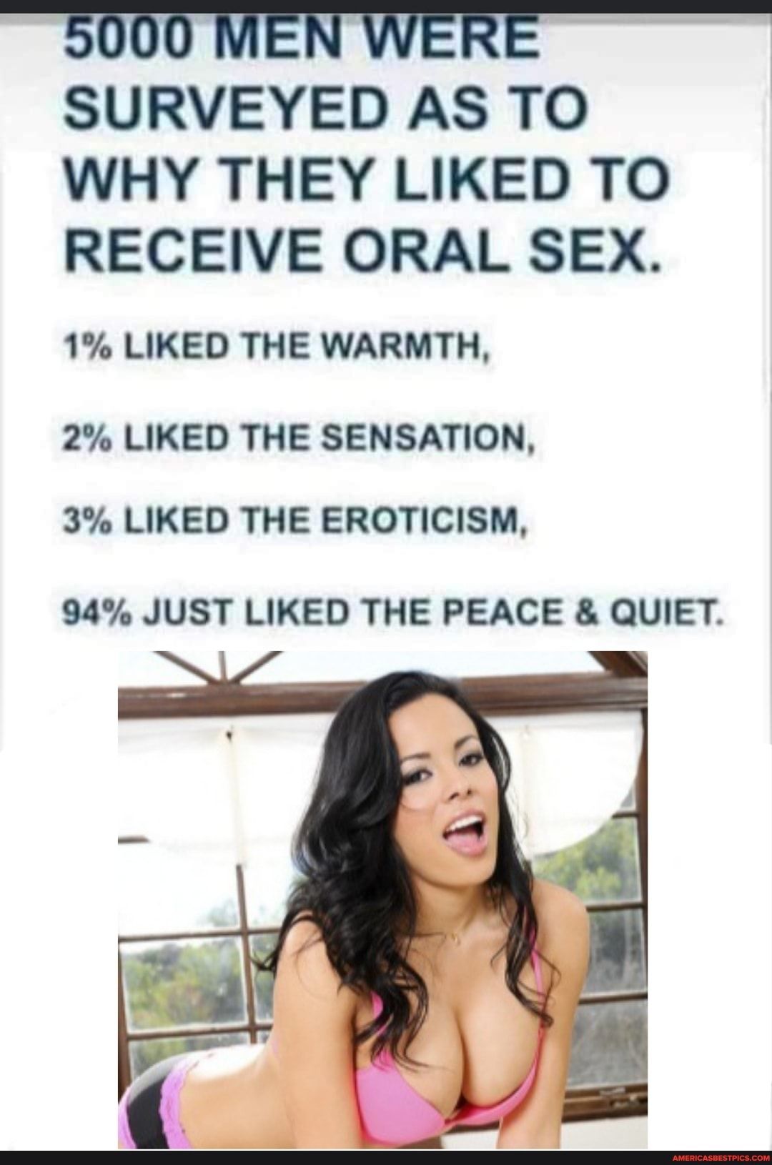 SURVEYED AS TO WHY THEY LIKED TO RECEIVE ORAL SEX 1 LIKED THE WARMTH 2 LIKED THE SENSATION 3 LIKED THE EROTICISM 94 JUST LIKED THE PEACE QUIET