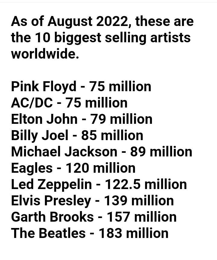 As of August 2022 these are the 10 biggest selling artists worldwide Pink Floyd 75 million ACDC 75 million Elton John 79 million Billy Joel 85 million Michael Jackson 89 million Eagles 120 million Led Zeppelin 1225 million Elvis Presley 139 million Garth Brooks 157 million The Beatles 183 million