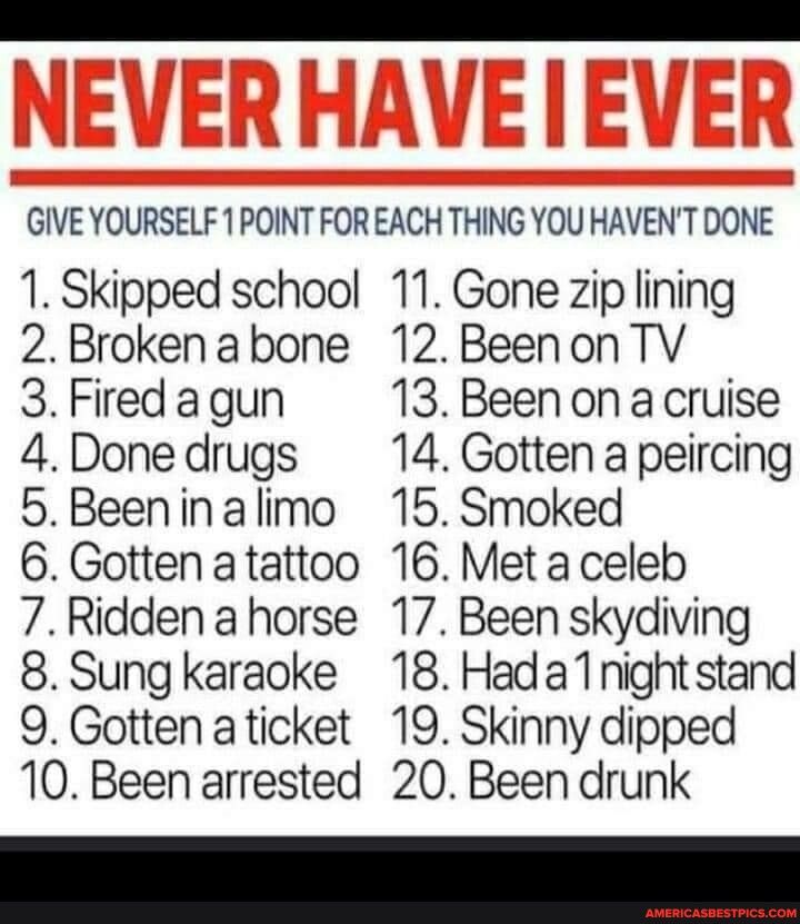 GIVE YOURSELF 1POINT FOR EACH THING YOU HAVENT DONE 1 Skipped school 11 Gone zip lining 2Brokenabone 12BeenonTV 3Firedagun 13Beenonacruise 4Donedrugs 14 Gotten a peircing 5Beeninalimo 15 Smoked 6 Gotten atattoo 16 Met a celeb 7Riddenahorse 17 Been skydiving 8 Sung karaoke 18 Hadanight stand 9 Gotten aticket 19 Skinny dipped 10Beenarrested 20 Been drunk