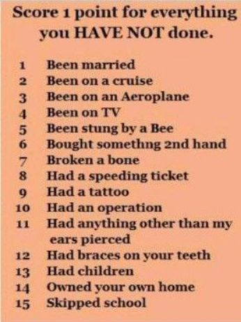 Score 1 point for everything Coexuouaw N e el MaWwnN vou HAVE NOT done Been married Been on a cruise Been on an Aeroplane Beenon TV Been stung by a Bee Bought somethng 2nd hand Broken a bone Had a speeding ticket Had a tattoo Had an operation Had anything other than my ears pierced Had braces on your teeth Had children Owned your own home Skipped school