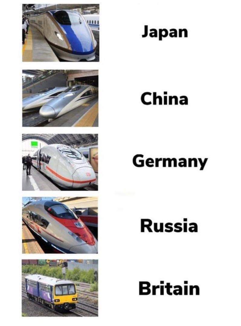 Japan China Germany Britain