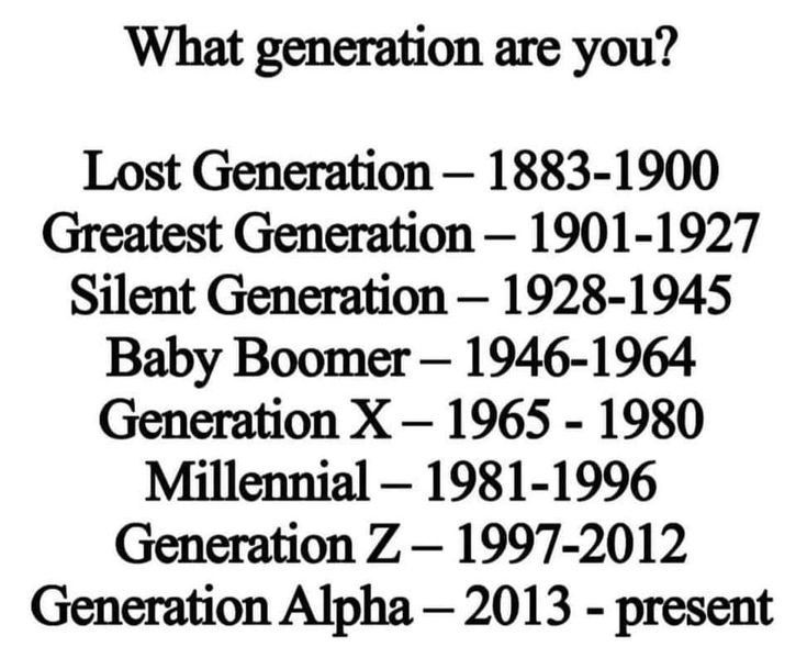 What generation are you Lost Generation 1883 1900 Greatest Generation 1901 1927 Silent Generation 1928 1945 Baby Boomer 1946 1964 Generation X 1965 1980 Millennial 1981 1996 Generation Z 1997 2012 Generation Alpha 2013 present