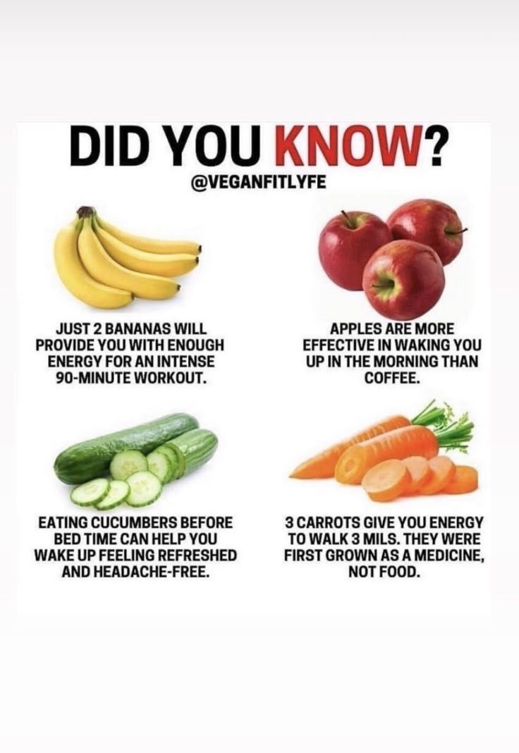 DID YOU KNOW VEGANFITLYFE JUST 2 BANANAS WILL APPLES ARE MORE PROVIDE YOU WITH ENOUGH EFFECTIVE IN WAKING YOU ENERGY FOR AN INTENSE UP INTHE MORNING THAN 90 MINUTE WORKOUT COFFEE EATING CUCUMBERS BEFORE 3 CARROTS GIVE YOU ENERGY TIME CAN HELP YOU TO WALK 3 MILS THEY WERE WAKE UP FEELING REFRESHED FIRST GROWN AS A MEDICINE AND HEADACHE FREE NOT FOOD