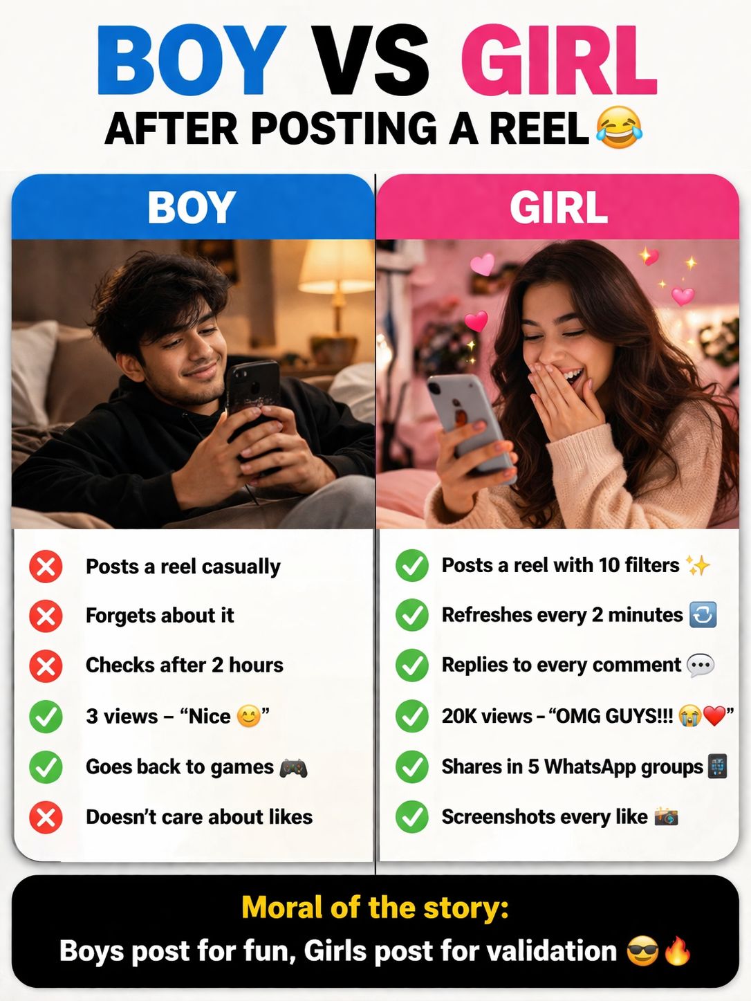 BOY VS GIRL AFTER POSTING A REEL. BOY: Posts a reel casually, Forgets about it, Checks after 2 hours, 3 views - 