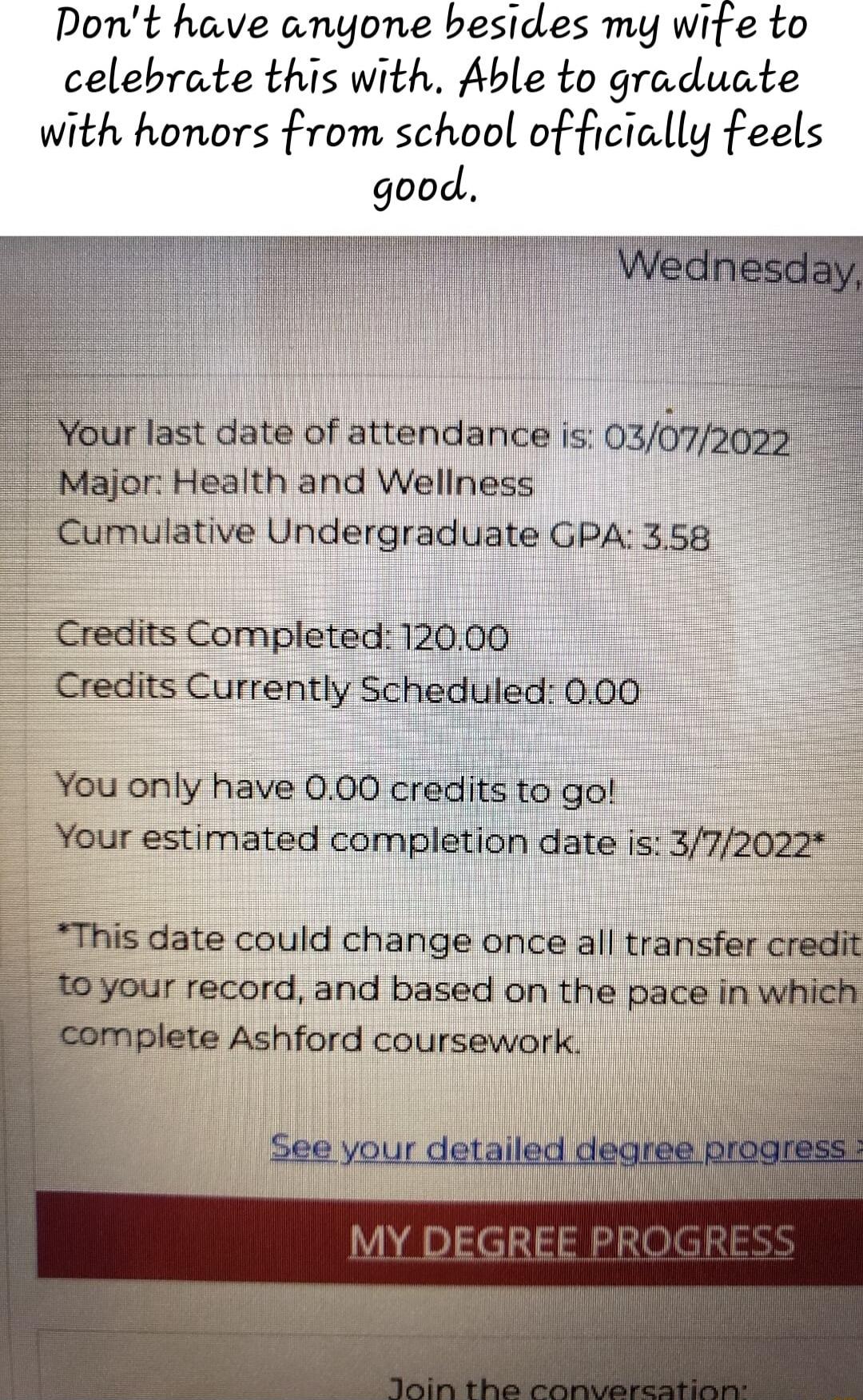 Pont have anyone besides my wire to celebrate this with Able to graduate with honors from school officially feels good it lf ur last date of attendance is 03072022 Major Health and Wellness Cumulative Undergraduate GPA 358 Credits Completed 12000 Credits Currently Scheduled 000 You only have 000 credits to go Your estimated completion date is 372022 This date could change once all transfer credit 