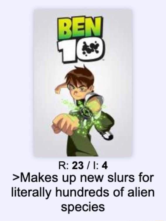 R2314 Makes up new slurs for literally hundreds of alien species