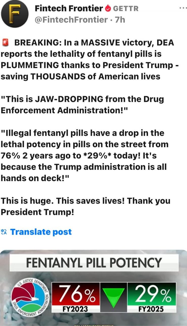 BREAKING: In a MASSIVE victory, DEA reports the lethality of fentanyl pills is PLUMMETING thanks to President Trump - saving THOUSANDS of American lives
