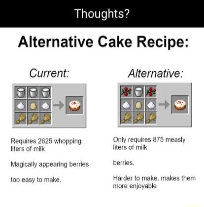 Alternative Cake Recipe Current B O Requires 2625 whopping iters of milk Magically appearing berries 100 easy to make Alternative Only requires 875 measly liters of milk berries Harder to make makes them more enjoyable