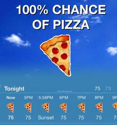 100 CHANCE OF PIZZA 4 l Now SPM 558PM GPM 7PM GPM oOF 49999 49 75 75 Sunset 75 75 75 K