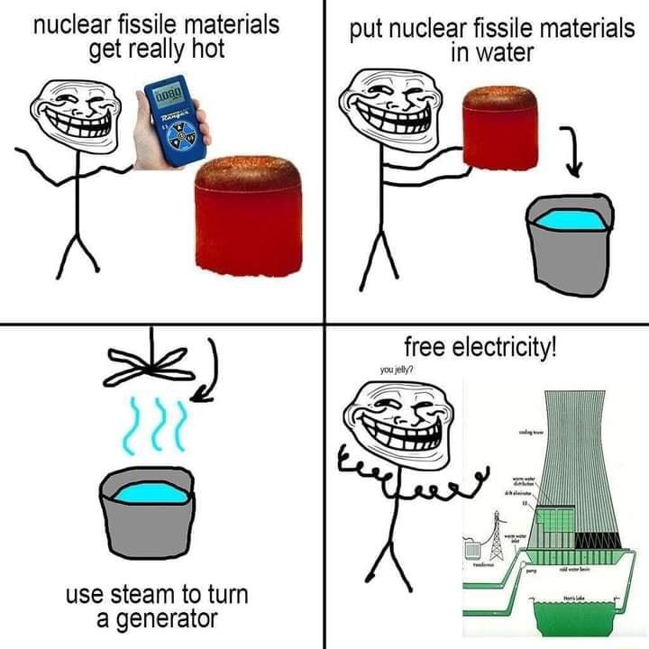 nuclear fissile materials get really hot put nuclear fissile materials in water use steam to tun a generator free electricity