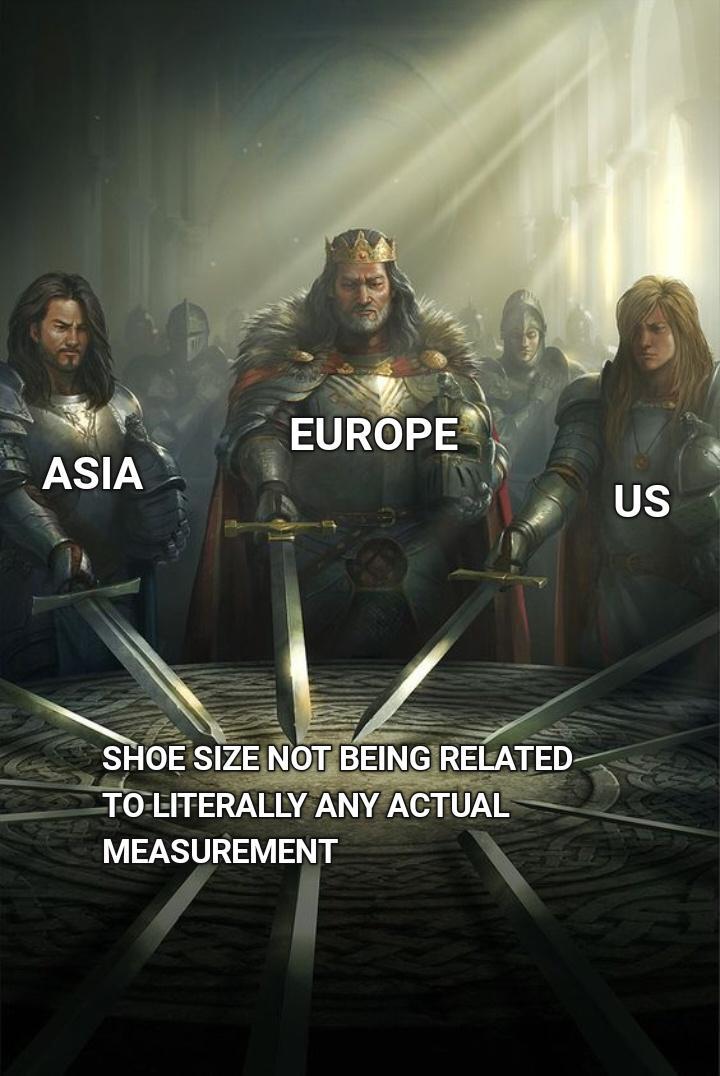 _sgsi Nmw TOLITERALLY ANV ACTUAL MEASUREMENT Y it 1