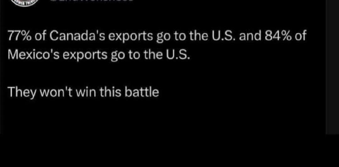 77% of Canada's exports go to the U.S. and 84% of Mexico's exports go to the U.S. They won't win this battle