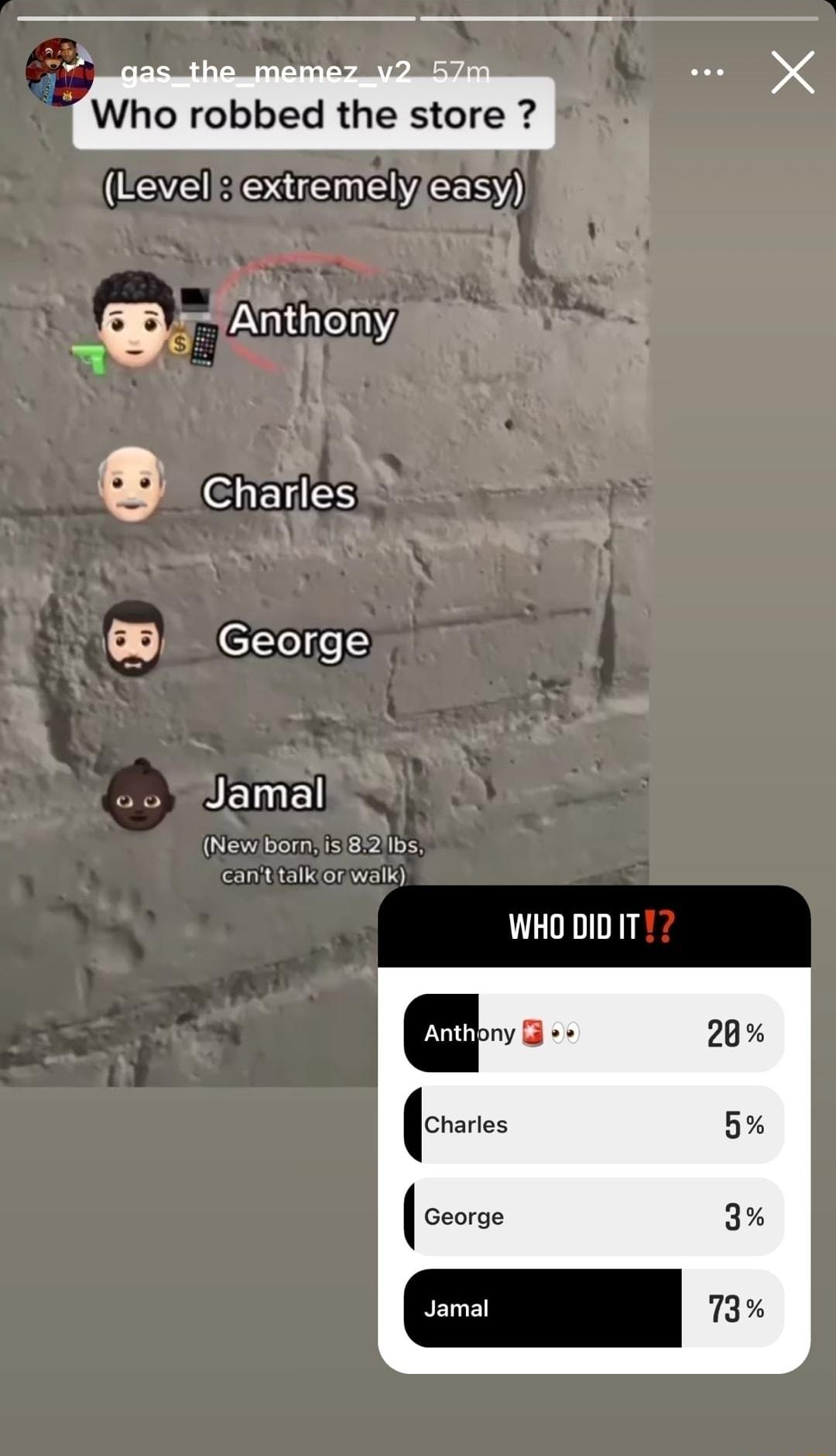 Who robbed the store IVEIR GEMEN CESY WHODIDITY ww 12 e George