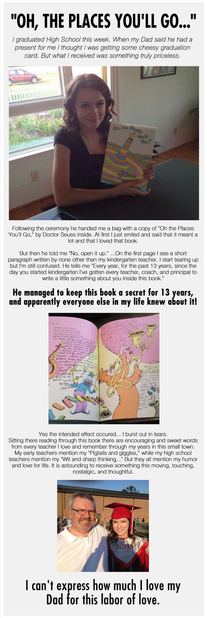 OH THE PLACES YOULL GO I gracuated High School this week When my Dad said he had a present for me thought was getting some cheesy graduation card But wht received was something truly priceless Following the ceromony he handed me a bag with a copy of Oh the Places Youl Go by Doctor Seuss inside At frst just smiled and said that it meant a ot and that lovod that book Bt hon ho tod me No open it up O
