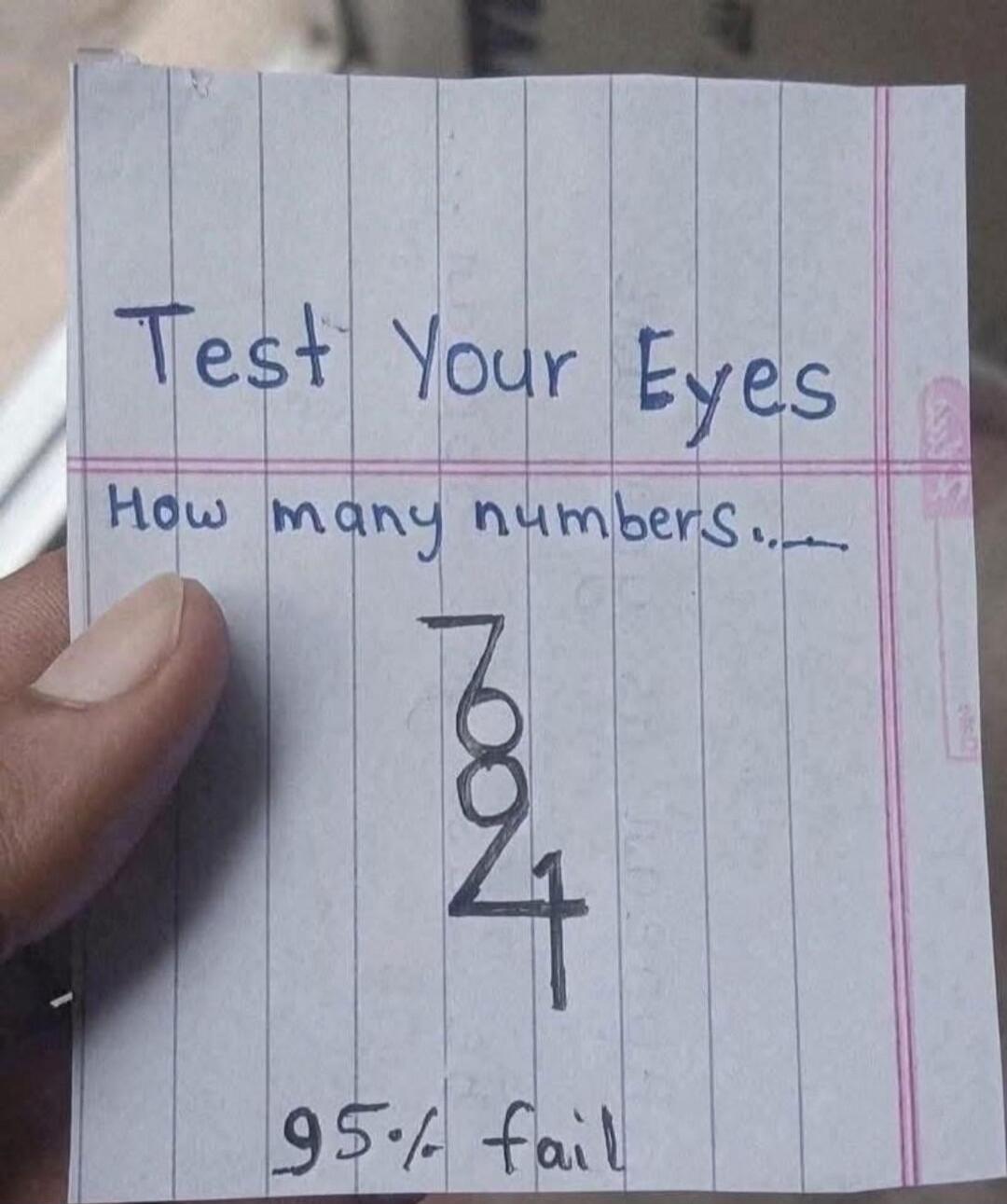 Test Your Eyes
How many numbers...
7084
95% fail