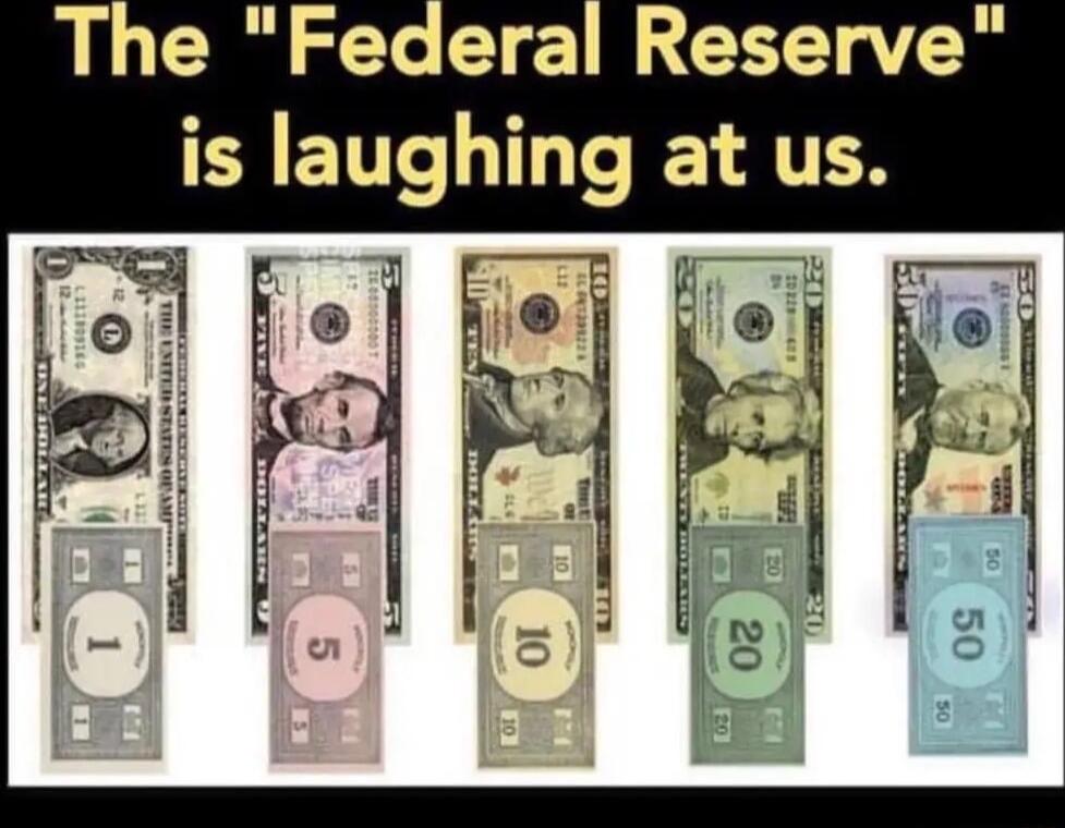 The Federal Reserve