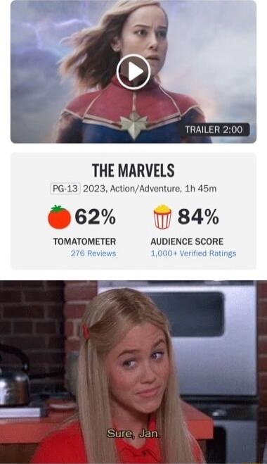 TRAILER 200 THE MARVELS PG 13 2023 ActionAdventure 1h 45m 62 T7184 TOMATOMETER AUDIE 276 Reviews 1000