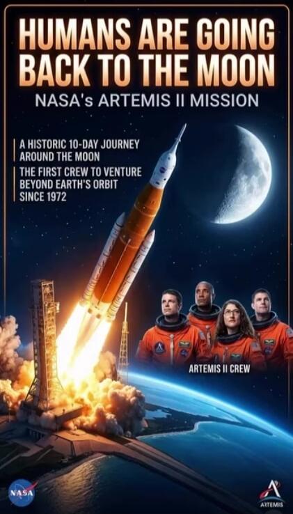 HUMANS ARE GOING BACK TO THE MOON NASA's ARTEMIS II MISSION A HISTORIC 10-DAY JOURNEY AROUND THE MOON THE FIRST CREW TO VENTURE BEYOND EARTH'S ORBIT SINCE 1972 ARTEMIS II CREW NASA ARTEMIS
