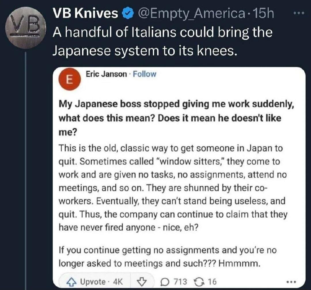 VBKnives Ahandful of Italians could bring the Japanese system to its knees Eric Janson Follow My Japanese boss stopped giving me work suddenly what does this mean Does it mean he doesnt like me This is the old classic way to get someone in Japan to quit Sometimes called window sitters they come to work and are given no tasks no assignments attend no meetings and so on They are shunned by their co 