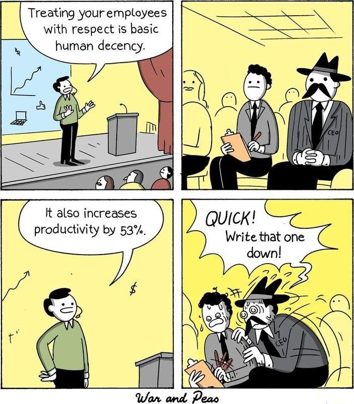 Treating your employees with respect is basic human decency It also increases productivity by 53