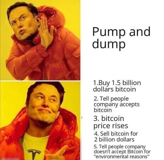 Pump and dump 1Buy 15 billion dollars bitcoin 2 Tell people company accepts bitcoin 3 bitcoin price rises 4 Sell bitcoin for 2 billion dollars 5 Tell people company doesnt accept Bitcoin for environmental reasons