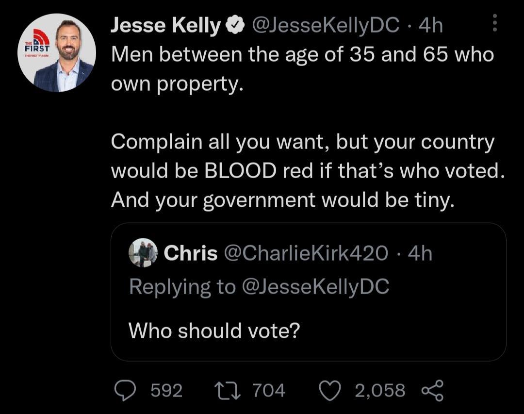 Jesse Kelly JesseKellyDC 4h H Men between the age of 35 and 65 who own property Complain all you want but your country would be BLOOD red if thats who voted And your government would be tiny Chris CharlieKirk420 4h Replying to JesseKellyDC Who should vote 592 11704 Q 2058 o