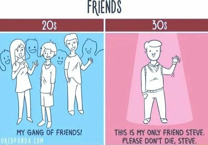 rRIENDS MY GANG GF FRIENDS THIS 5 MY ONLY FRIEND STEVE PLEASE DONT DIE STEVE