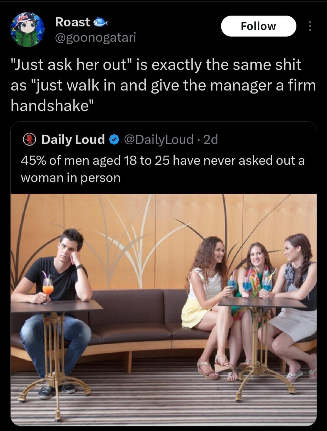 meie GEGLLTT ElEN Just ask her out is exactly the same shit as just walk in and give the manager a firm LEGTEGEICY Daily Loud DailyLoud 2d 45 of men aged 18 to 25 have never asked out a woman in person