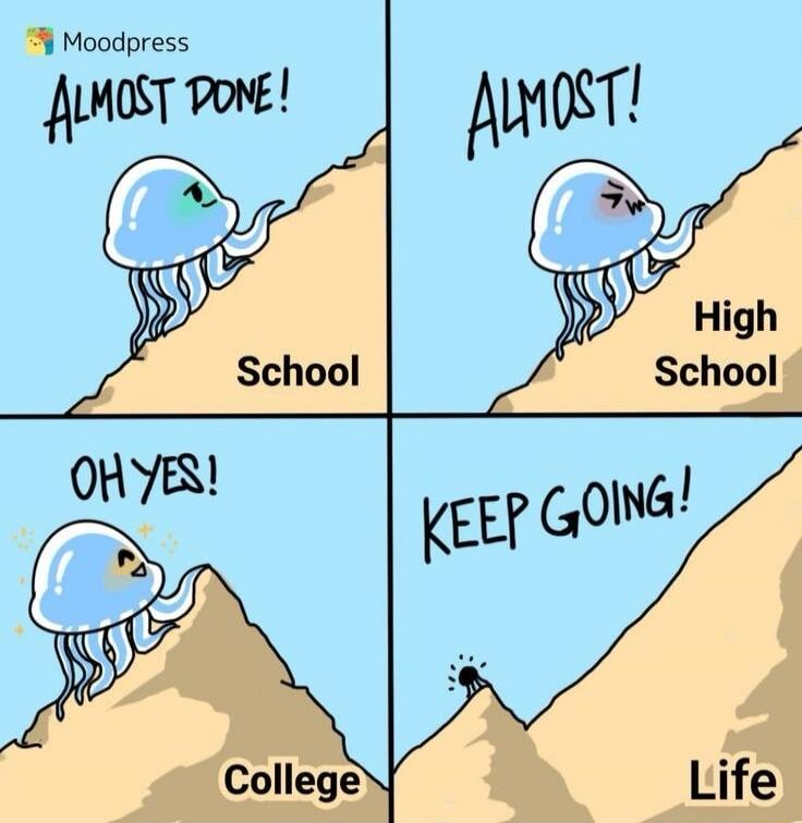 ALMOST DONE! School ALMOST! High School OH YES! College KEEP GOING! Life Moodpress