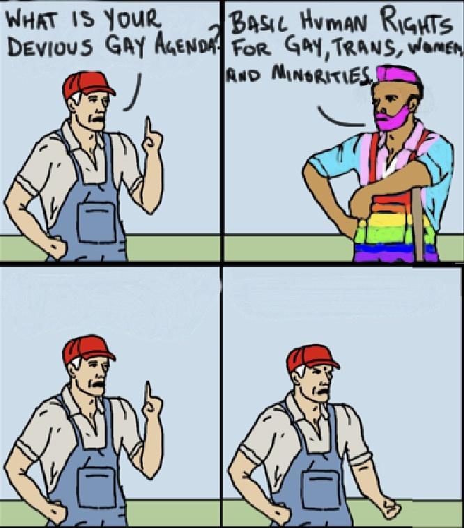 WHAT 15 YouR JBasic Weman Riys Auenod For QYTAMSUMQ