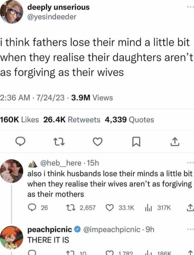 deeply unserious yesindeeder i think fathers lose their mind a little bit when they realise their daughters arent as forgiving as their wives 236 AM 72423 39M Views 160K Likes 264K Retweets 4339 Quotes 9 T VJ N 4 heb_here 15h also i think husbands lose their minds a little bit when they realise their wives arent as forgiving as their mothers Q 2 1 2657 Q 33Ky 37K 4 peachpicnic impeachpicnic Sh THE